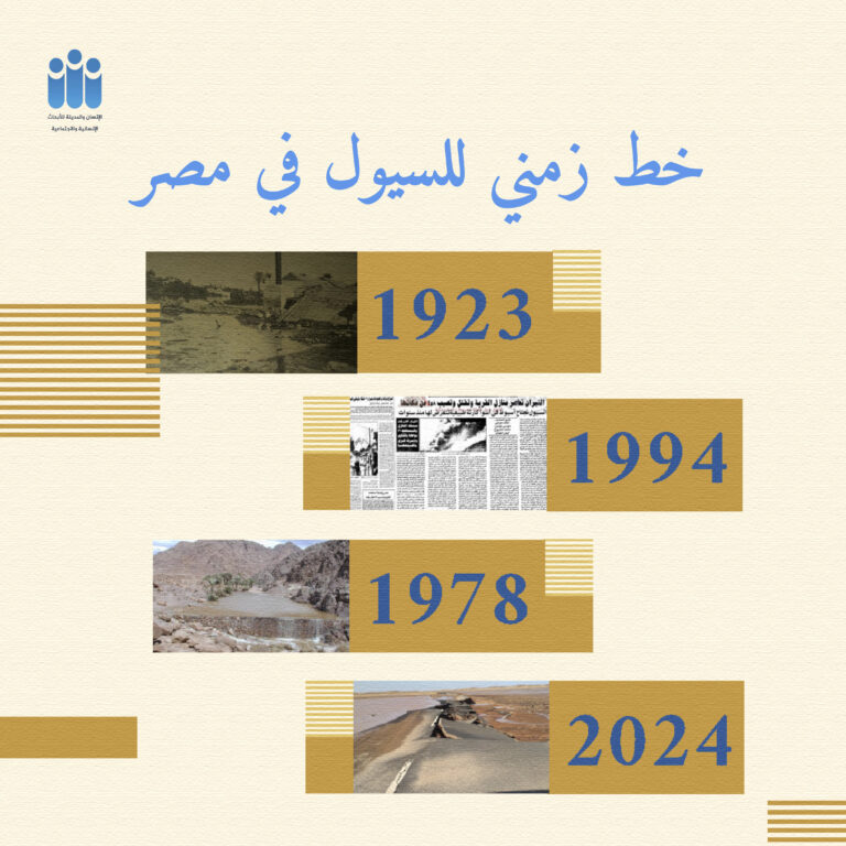 خط زمني للسيول في مصر – (1923 : 2024)